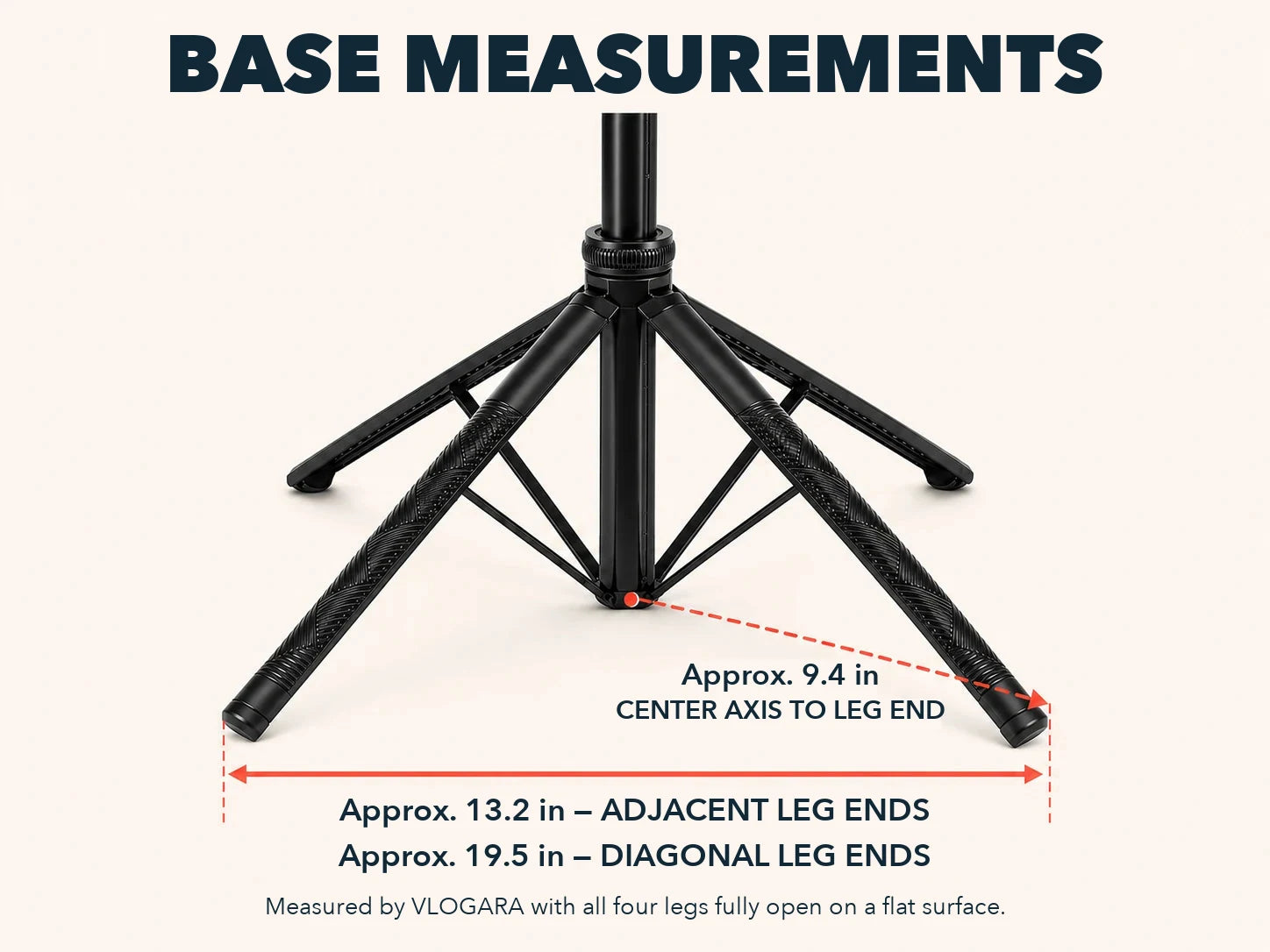SAST102 base measurement guide