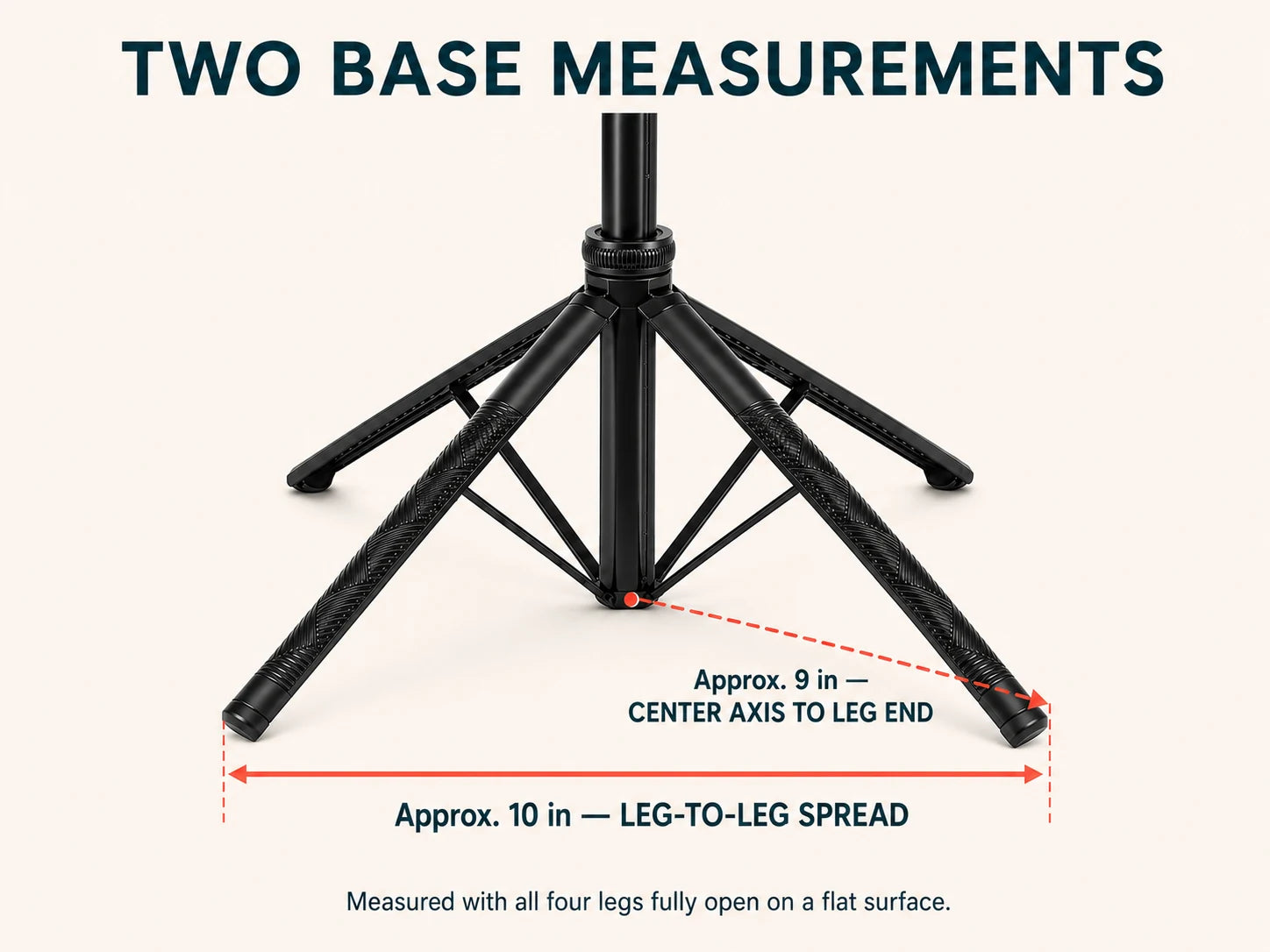 SAST102 base measurement guide